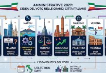 LE GRANDI SFIDE DEI SINDACI